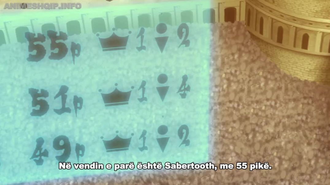 Fairy Tail Sezoni 2 Me titra Shqip Episodi 13